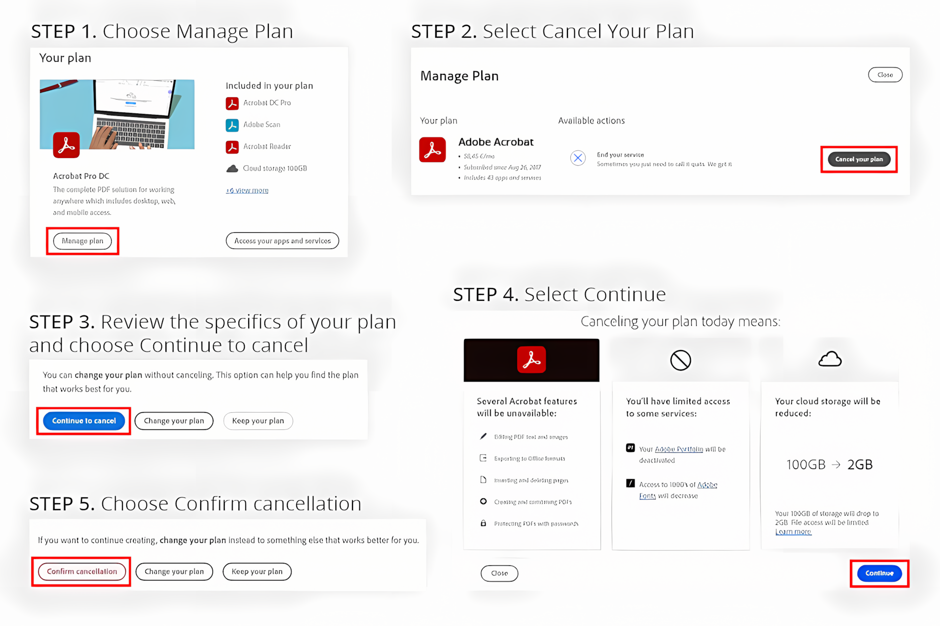 Step-by-step workflow guide to cancel Adobe Acrobat subscription without extra fees